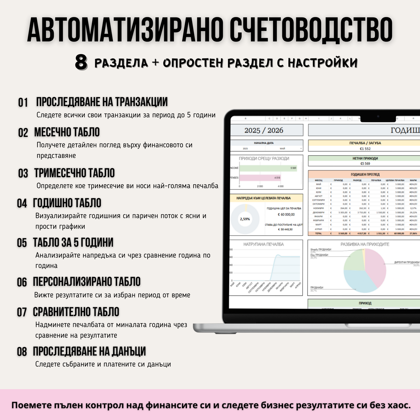 Тракер За Малки Бизнеси - Всичко в Едно | Еднократно Плащане