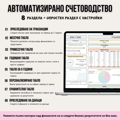 Тракер За Малки Бизнеси - Всичко в Едно | Еднократно Плащане