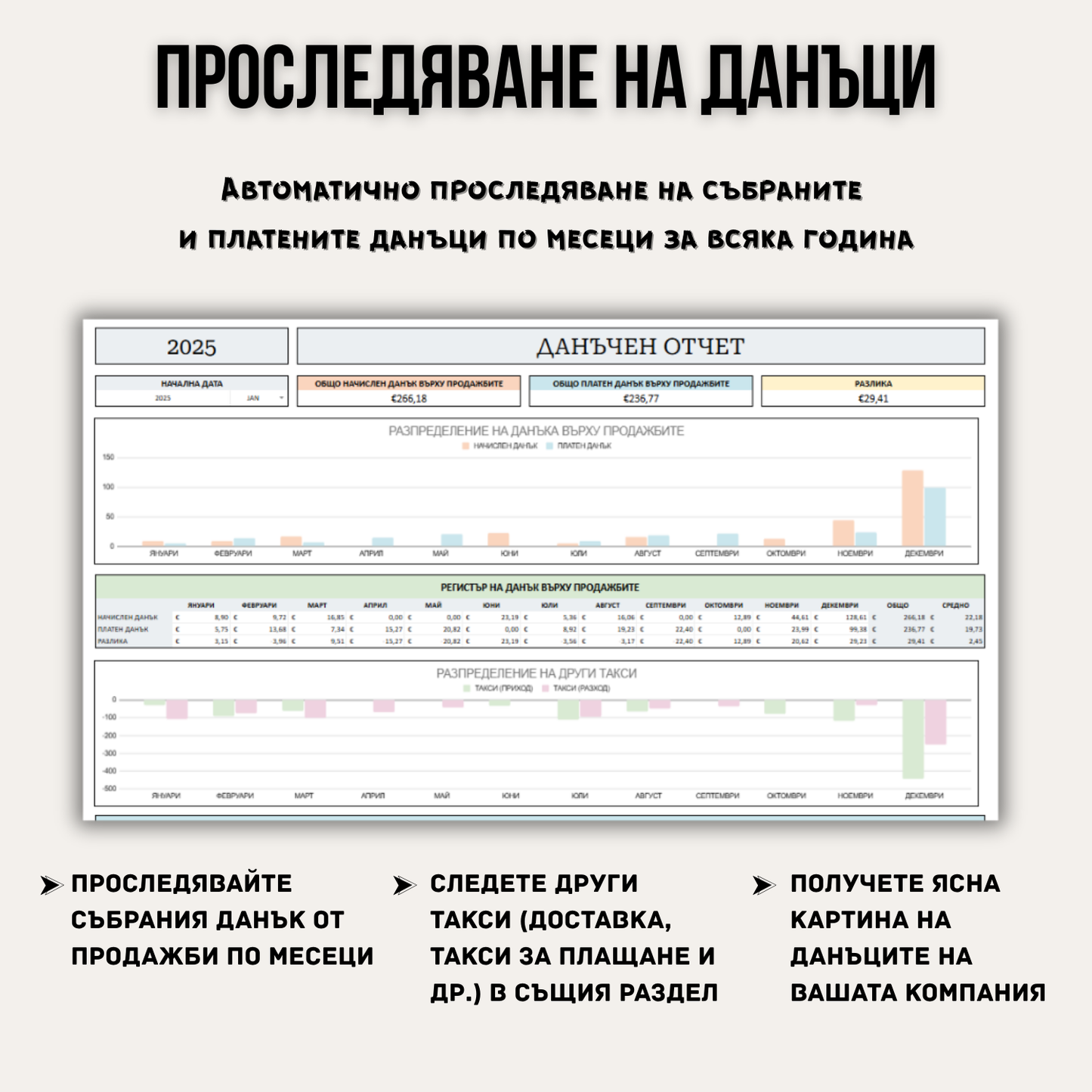 Тракер За Малки Бизнеси - Всичко в Едно | Еднократно Плащане