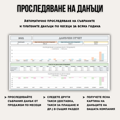 Тракер За Малки Бизнеси - Всичко в Едно | Еднократно Плащане