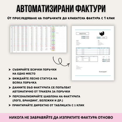 Тракер За Малки Бизнеси - Всичко в Едно | Еднократно Плащане